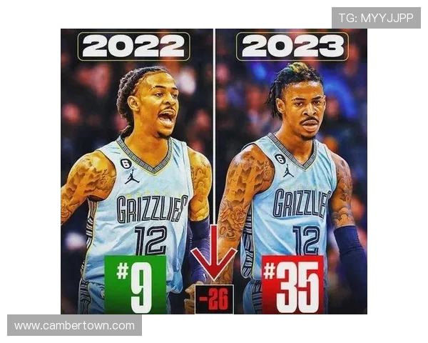 ESPN预测明年百大球星名单十位潜力新星或成最大遗珠 ESPN预测明年百大球星名单十位潜力新星或成最大遗珠